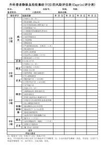 外科患者静脉血栓栓塞症(VIE)的风险评估表(Caprini评分表)