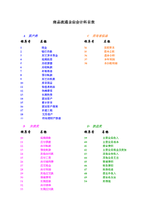 会计科目表