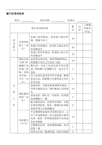 餐厅经理考核表