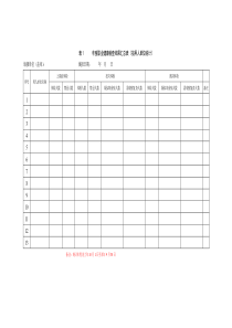 职业健康检查结果汇总表