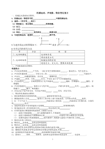 人教版八年级物理上册前三章试题