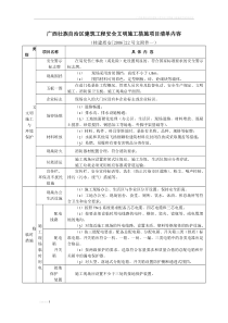 广西壮族自治区建筑工程安全文明施工措施项目清单内容附件一