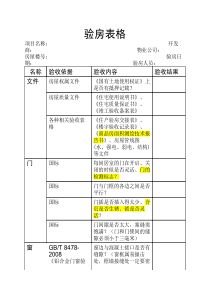 收房验房表格