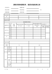 混凝土膨胀剂限制膨胀率、强度试验检测记录