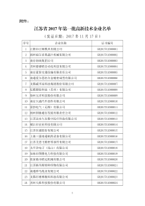 江苏省2017年第一批高新技术企业名单