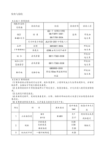 模板支架验收标准