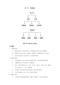 品牌服装店长管理手册(全)