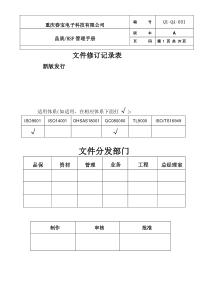 品质管理手册Q1QA-000