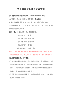 灭火器配置及放置要求