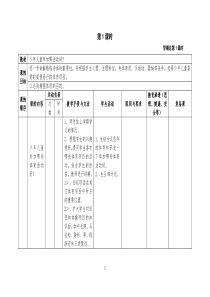 2015年秋季四年级上册体育教案(人教版)