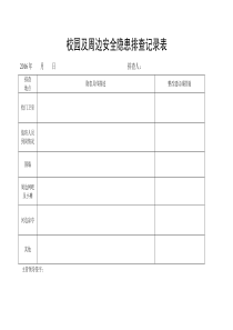 校园周边安全隐患排查记录表