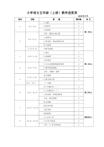 五年级语文教学进度表