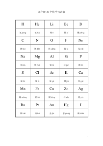 九年级30个化学元素周期表