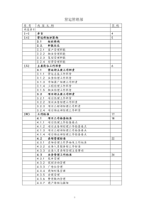 商场运营管理手册