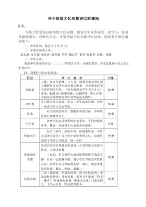 关于班级文化布置评比的通知2