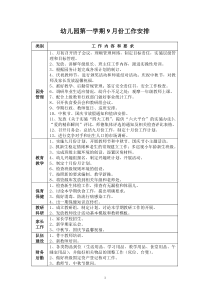 幼儿园9月份工作安排——样本