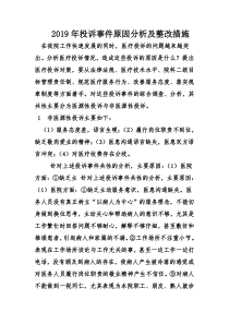 医院投诉分析与整改措施11