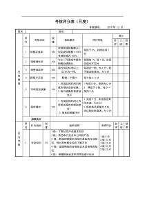 销售考核评分表(月度)