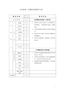 小学五年级体育教案