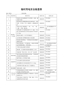 临时用电安全检查表