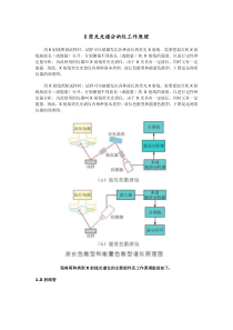 X荧光光谱分析仪工作原理