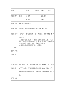 小学科学六年级上册滑轮组作用的研究实验报告单【人教部编版】