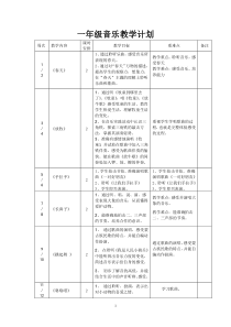 一年级音乐教学计划