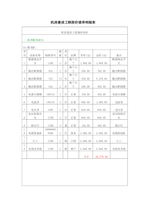 (完整word版)机房建设工程报价清单明细表