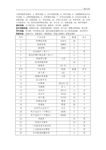 养老院的配套设备1