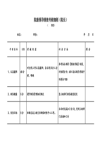 医院领导考核办法