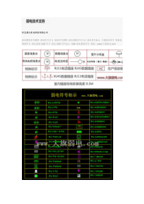 最全弱电符号表示