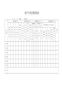 小学纪律卫生检查表