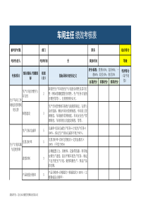 车间主任绩效考核表