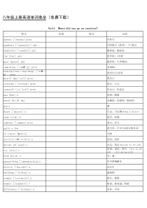 八年级英语单词表上册