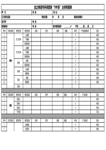 业之峰诺华环保套装“999系”“1299系”主材明细单