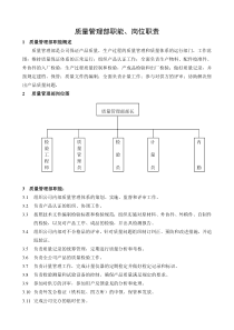 质量管理部职能