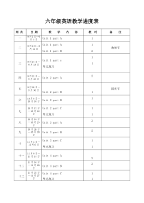 六年级英语教学进度表pep