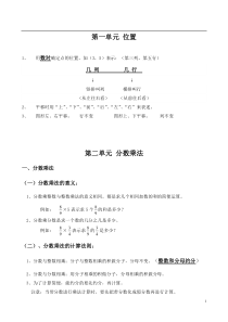 人教版六年级上册数学单元知识点整理(特别详细)