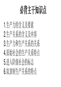 政治必修一：从封建社会到资本主义社会-课件