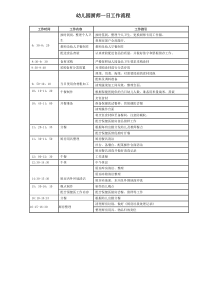 幼儿园厨师一日工作流程