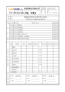 同昌电子作业指导书