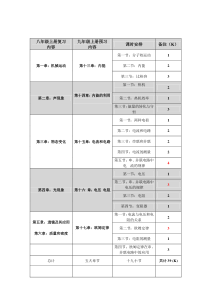 九年级物理全册课时安排