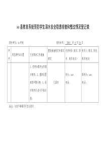 2014年4月份预防学生溺水安全隐患排查和整改情况登记表