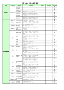 大型会议会务工作流程清单