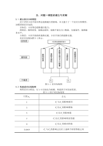 2016数学建模B题-小区开放对道路通行的影响