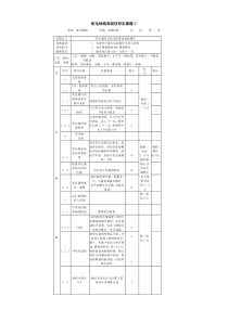 配电线路高级技师实操题C