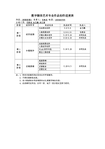 第三组动画制作进度表