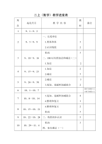 二上数学教学进度表