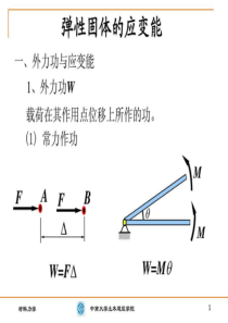 材料力学能量法-PPT课件