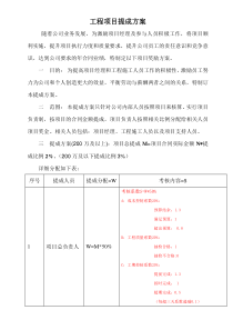 工程项目提成方案99841